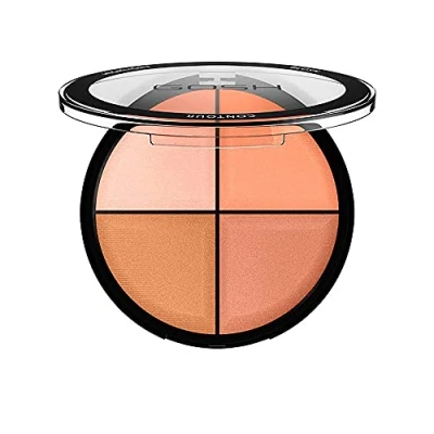 Bild av Gosh Contour&#039;n Strob Kit