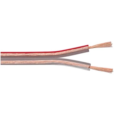 Bild av Goobay 15122 Högtalarkabel 2 x 0,75 mm² koppar tråd/boxkabel ljudkabel meter/högtalarkabel kopparkabel/subwoofer kabel/transparent/10 m