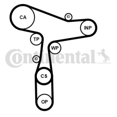Bild av Tand/styrremssats CONTINENTAL CTAM CT1168K6PRO