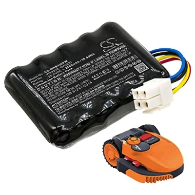 Bild av Cameron Sino NY 2 500 mAh ersättningsbatteri för Worx Landroid S300, S 390m2, Basic, S300i, S450i, S500i, S700i, WR100SI, WR101SI, WR102SI, WR103SI, WR104SI, WR105SI, WR105SI.1, WR106SI, WR115MI