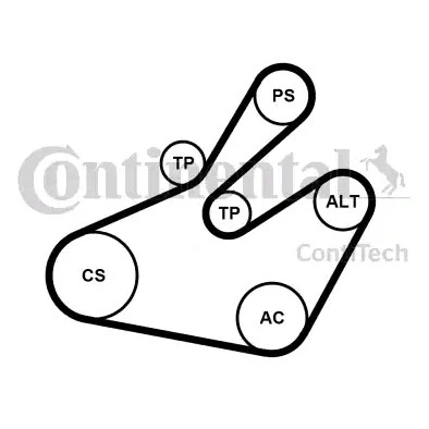 Bild av CONTITECH 6PK1468K1 Jeu de courroies trapézoïdales à nervures PEUGEOT: 206 3/5 portes, 306 Partner I Combispace, CITROËN: Jumpy Van