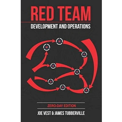 Bild av Red Team Development and Operations: A practical guide
