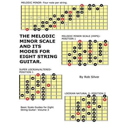 Bild av The Melodic Minor Scale and its Modes for Eight String Guitar: 3