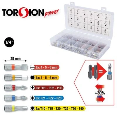 Bild av KS TOOLS 918.3108 Coffret d&#039;embouts pour tournevis Cassette en plastique 108