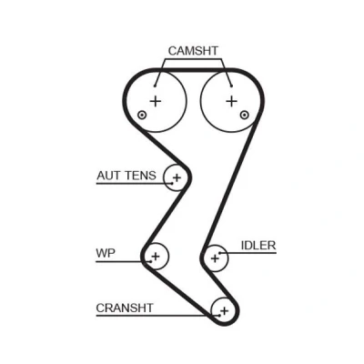 Bild av GATES FleetRunner Micro V Stretch Fit 5608XS Courroie de Distribution 153 1457 25 Fibre verre, HNBR (caoutchoucs nitrile hydrogénés)