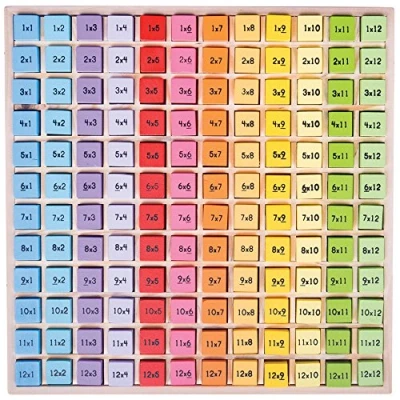 Bild av Bigjigs Toys, Multiplication Table Board Game, Wooden 1 12 Times Tables, Games For Kids, Number Games, Numbers Educational Montessori Tray